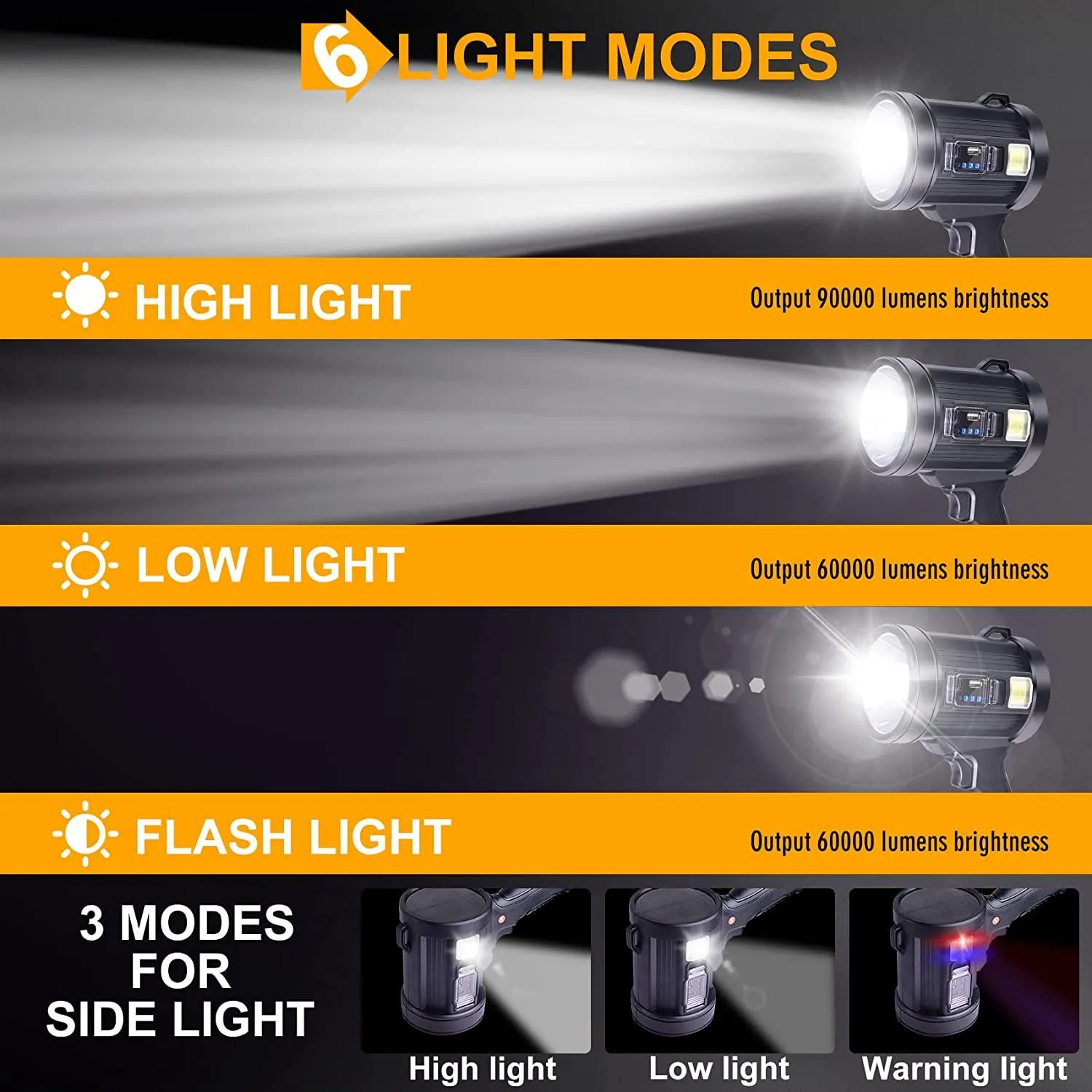 ANDOWL HIGH INTENSITY SEARCHLIGHT - Q-ST113