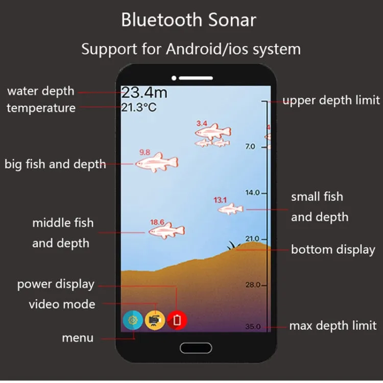 Fish Finder Wireless Mobile Phone Sonar Fish Finder APP Underwater Fish Finder Fishing Fishing Gear(Green)