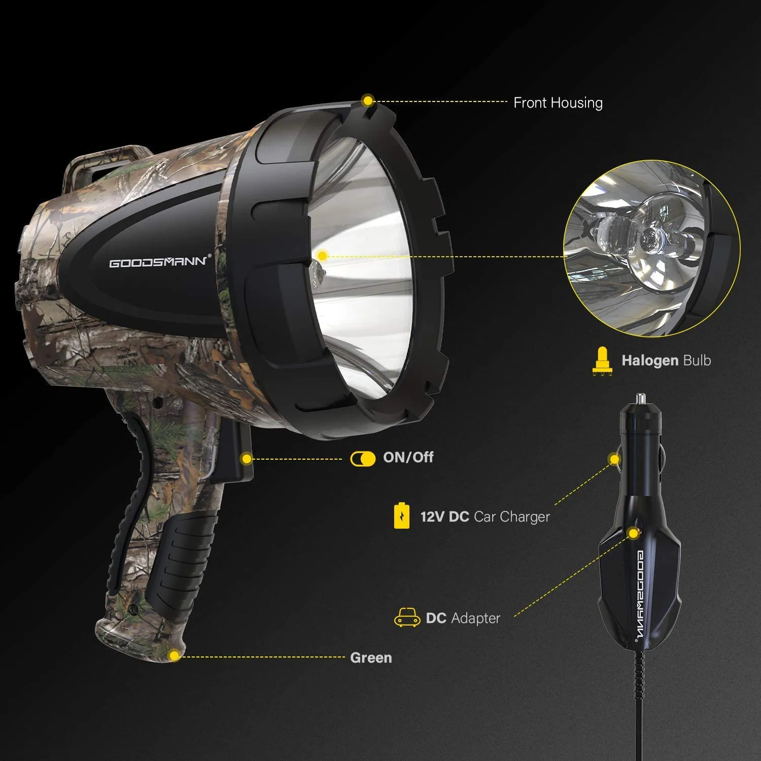 GOODSMANN Spotlight Camo Hunting Spot Lights 12 Volt Marine Spotlight Tacticpro 1500 Lumen Halogen Boat Spotlighting 9924-H102-01