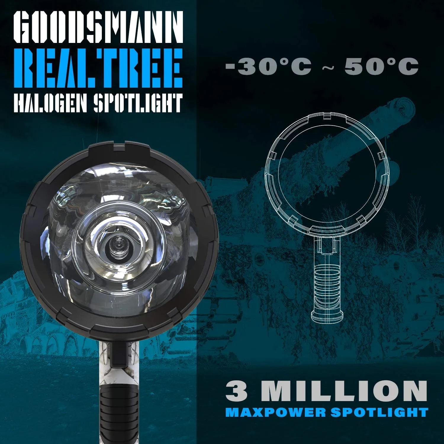 GOODSMANN Spotlight Camo Hunting Spot Lights 12 Volt Marine Spotlight Tacticpro 1500 Lumen Halogen Spotlighting 9924-H102-02