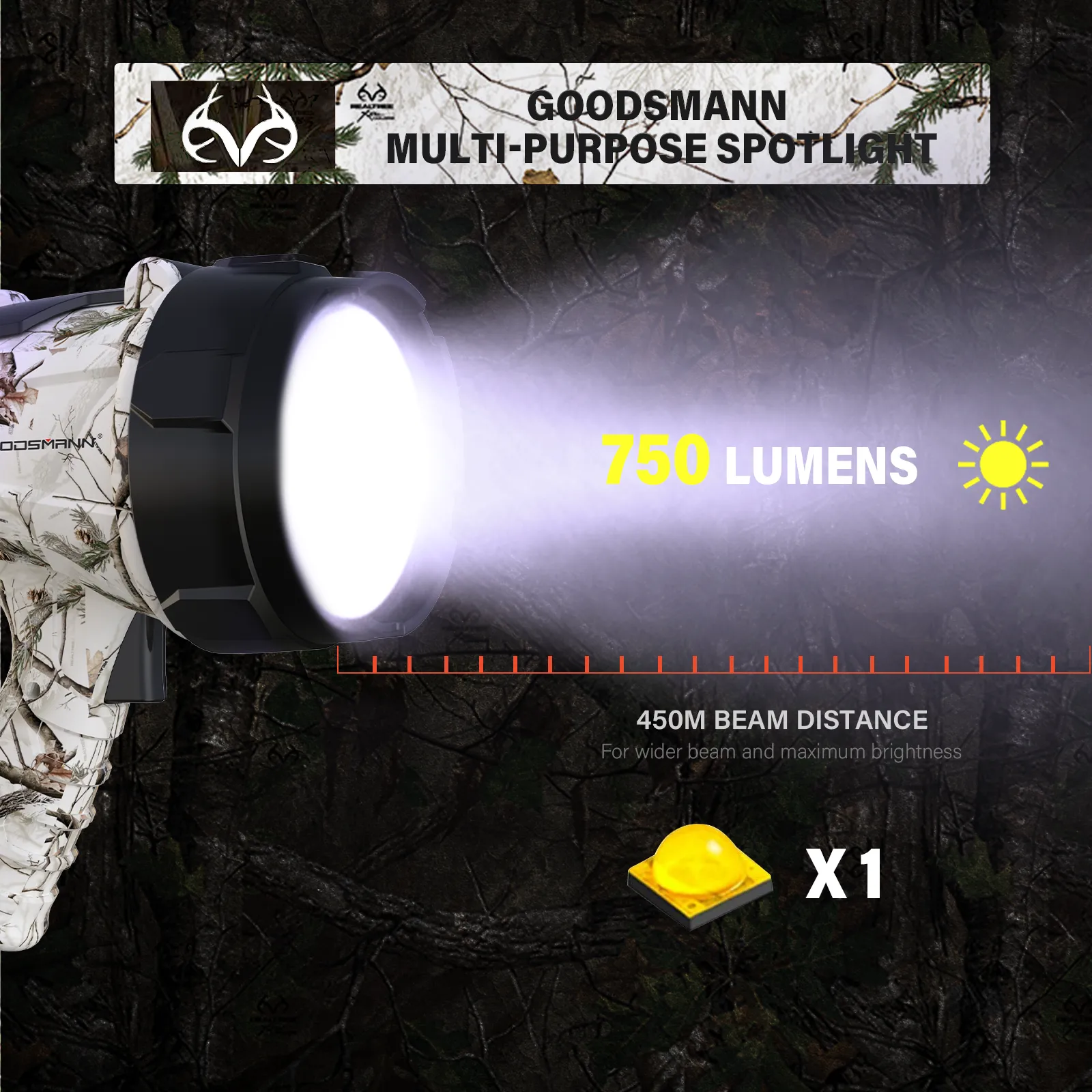 GOODSMANN Spotlight Camo Hunting Spot Lights 12 Volt Marine Spotlight Tacticpro 1500 Lumen Halogen Spotlighting 9924-H102-02