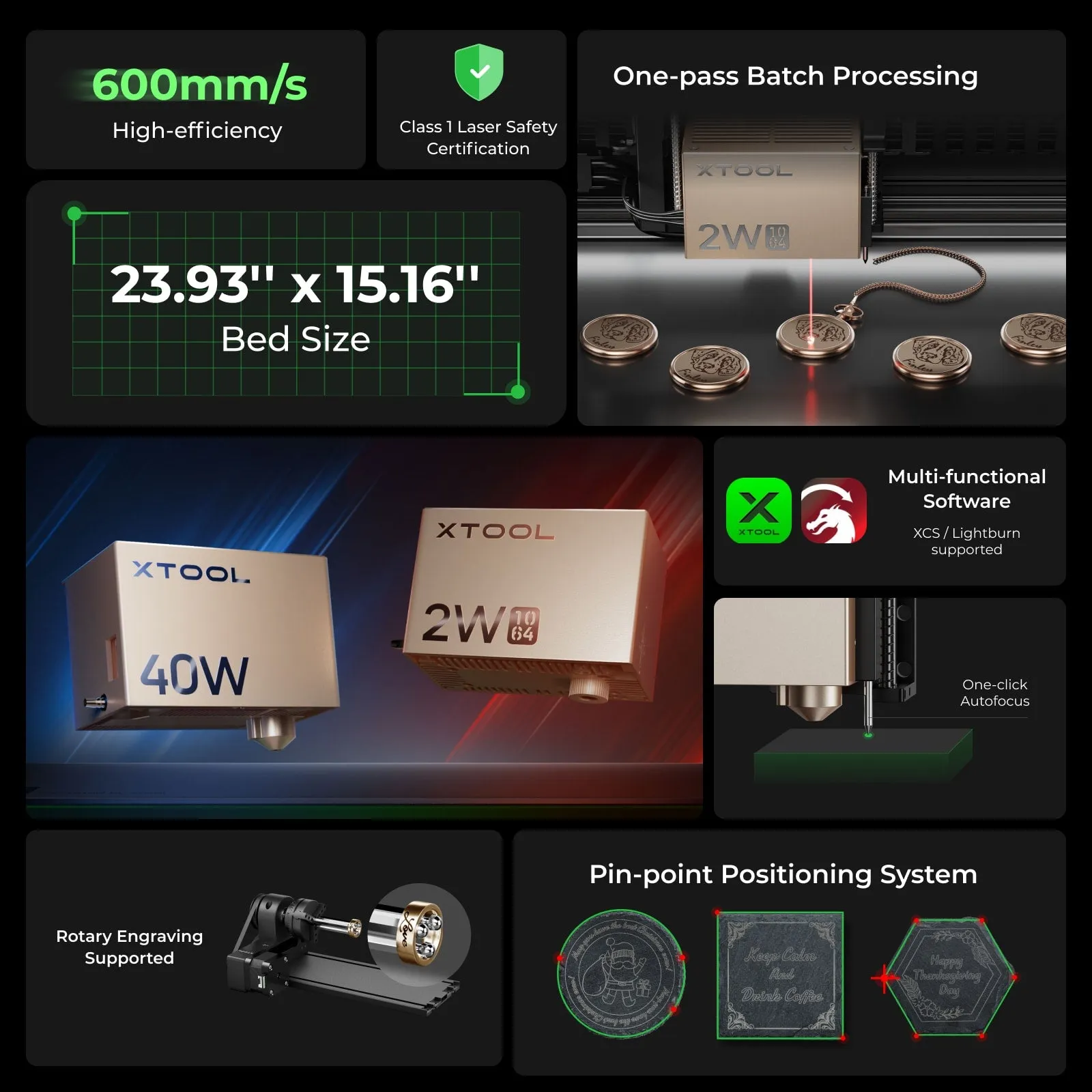 xTool S1 Blue   1064nm IR Laser Kit: Enclosed Diode Laser Engraver & Cutter